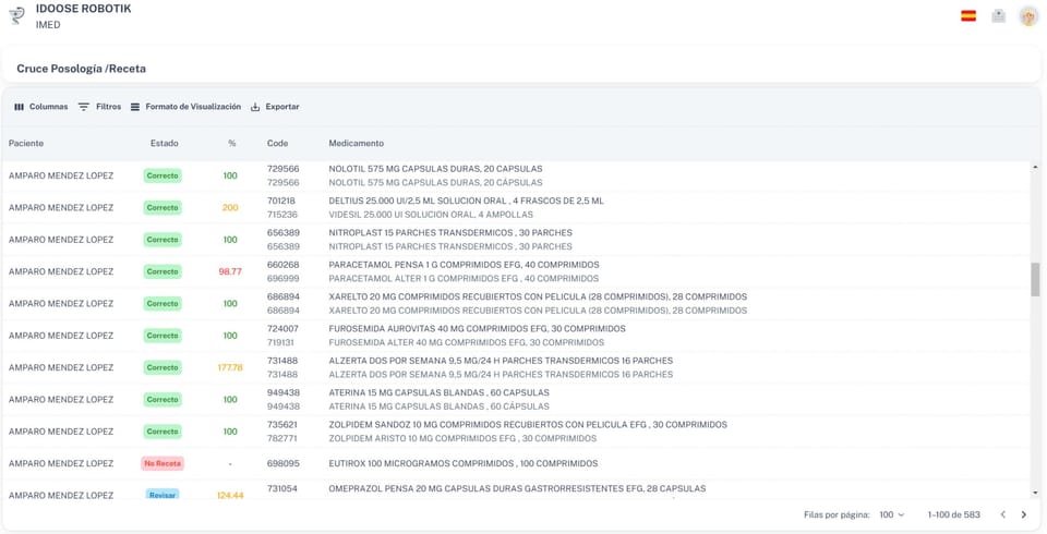 ¿Trabajas en la preparación de SPD (Sistema Personalizado de Dosificación)? ¿Cuánto tiempo dedicas a verificar que toda la medicación que preparas sigue estando prescrita para el paciente? 🔎 📜